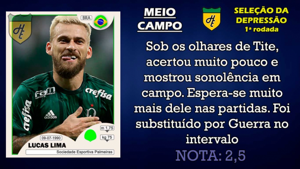 Piores da 1ª rodada: meias