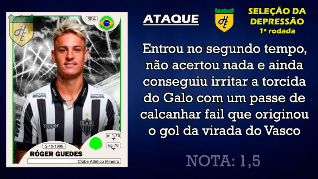 Piores da 1ª rodada: ataque