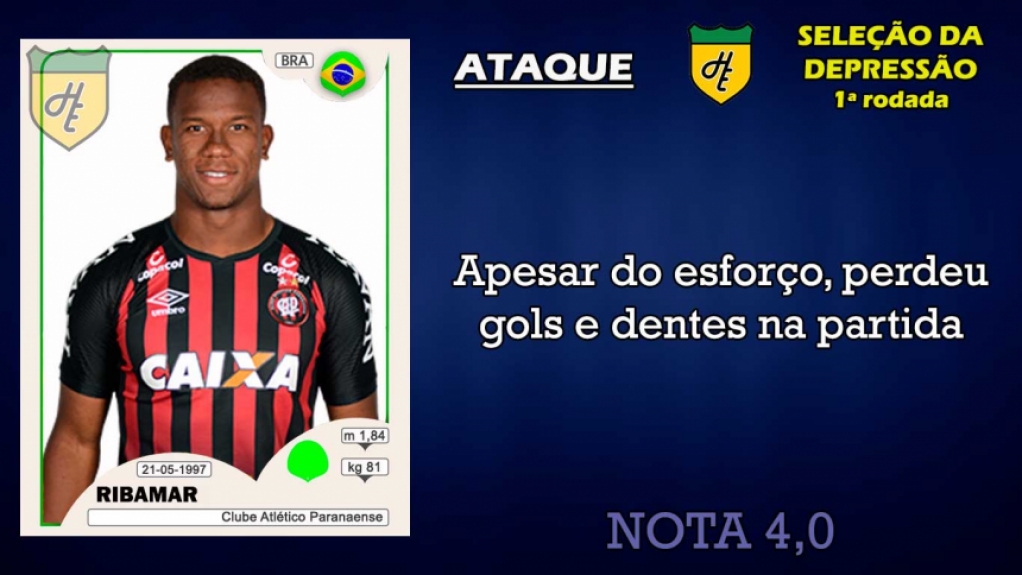 Piores da 1ª rodada: ataque
