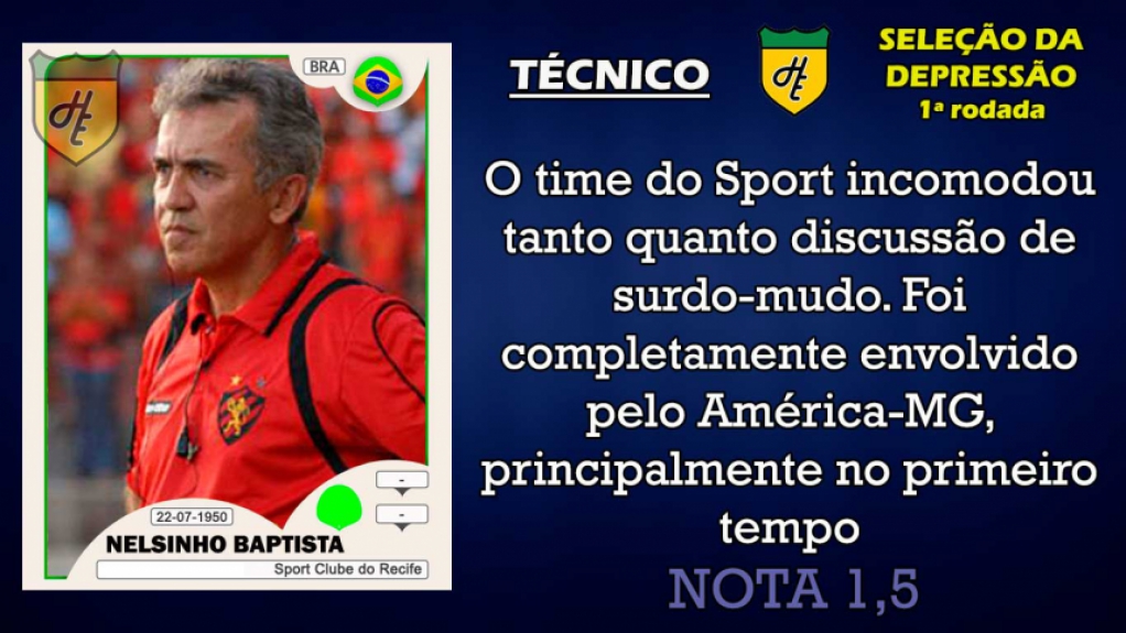 Piores da 1ª rodada: técnico