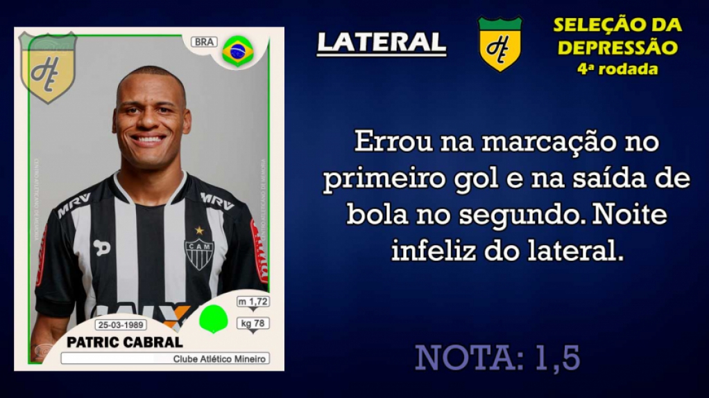 Piores da 4ª rodada: lateral-direito