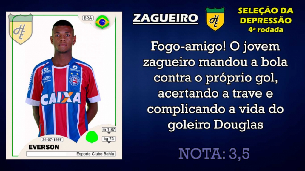 Piores da 4ª rodada: zagueiros