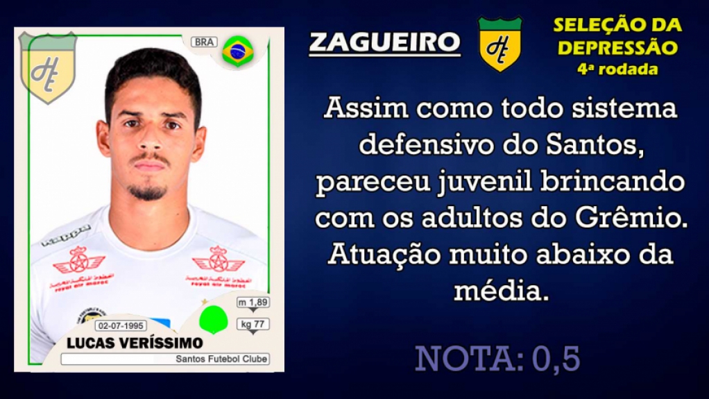 Piores da 4ª rodada: zagueiros