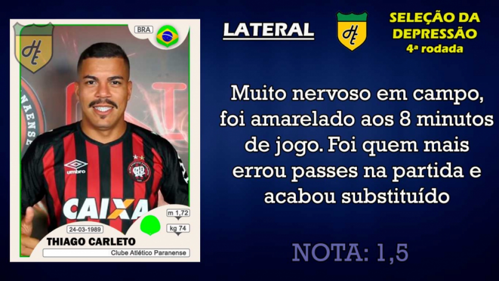 Piores da 4ª rodada: lateral-esquerdo