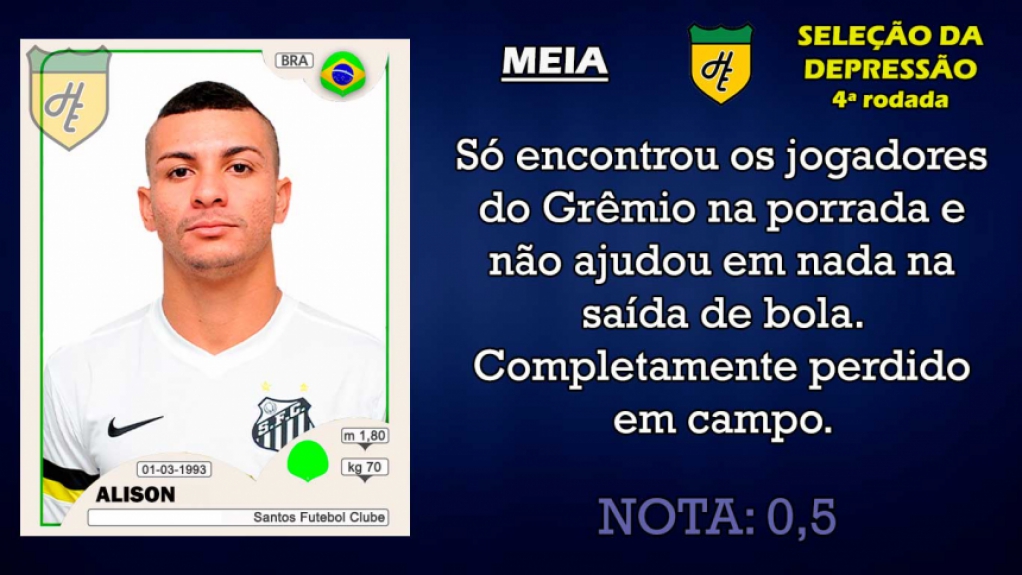 Piores da 4ª rodada: meias