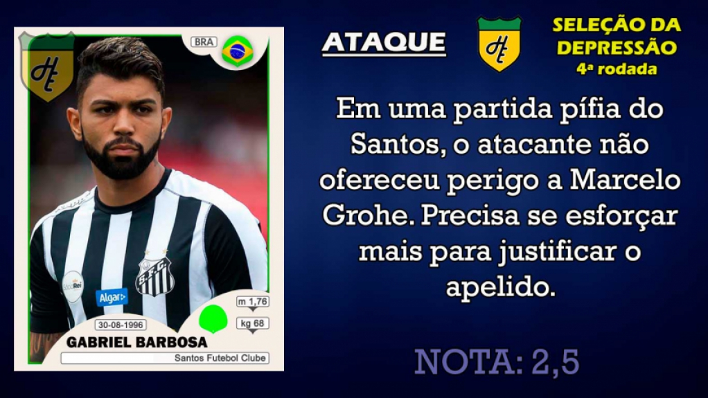 Piores da 4ª rodada: atacantes