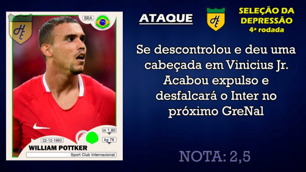 Piores da 4ª rodada: atacantes