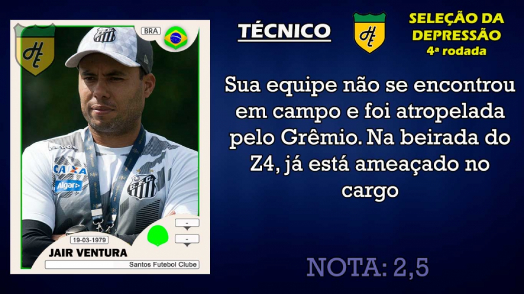 Piores da 4ª rodada: treinador