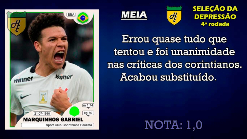 Piores da 4ª rodada: meias