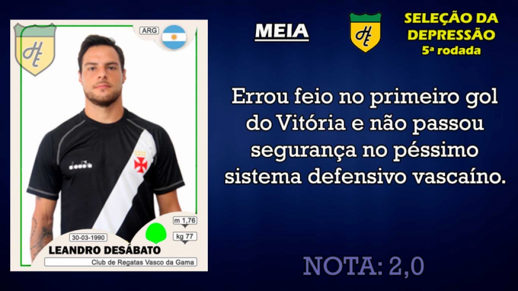 Piores da 5ª rodada: meias
