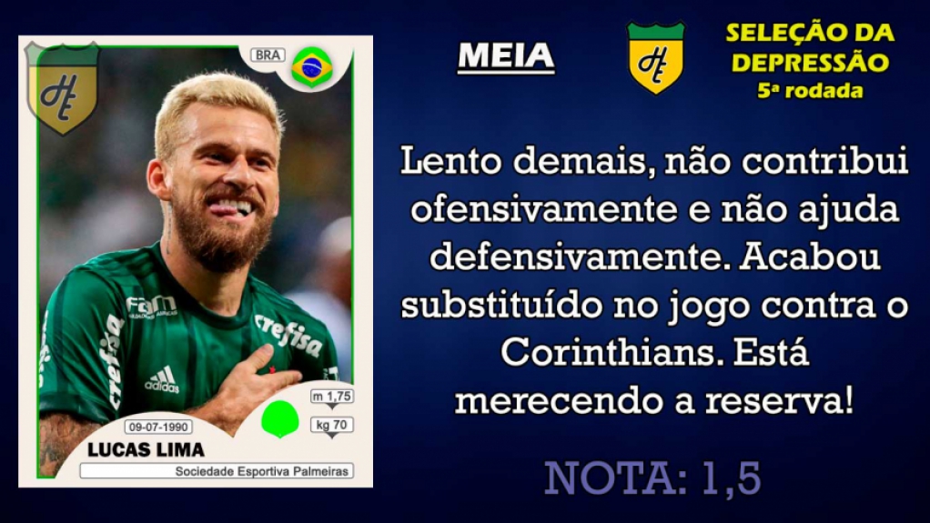 Piores da 5ª rodada: meias