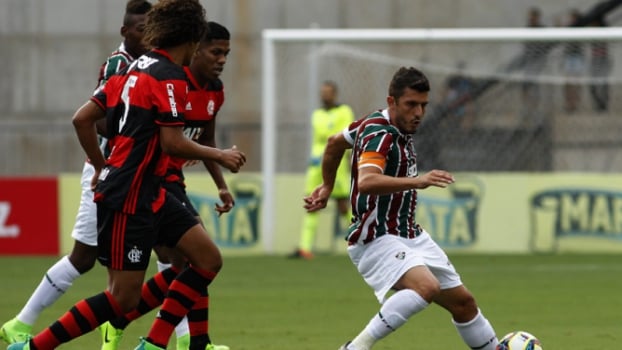 Fluminense x Flamengo