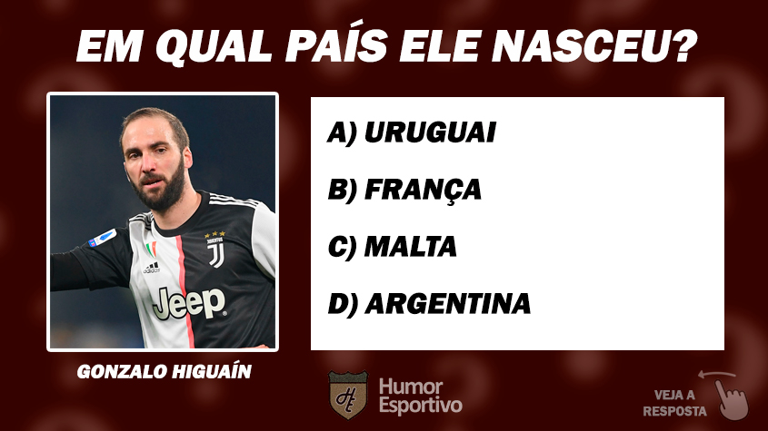 QUIZ: Você consegue acertar em quais países 22 jogadores nasceram? – LANCE!