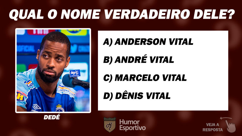 QUIZ: Você consegue acertar o nome verdadeiro de 20 jogadores