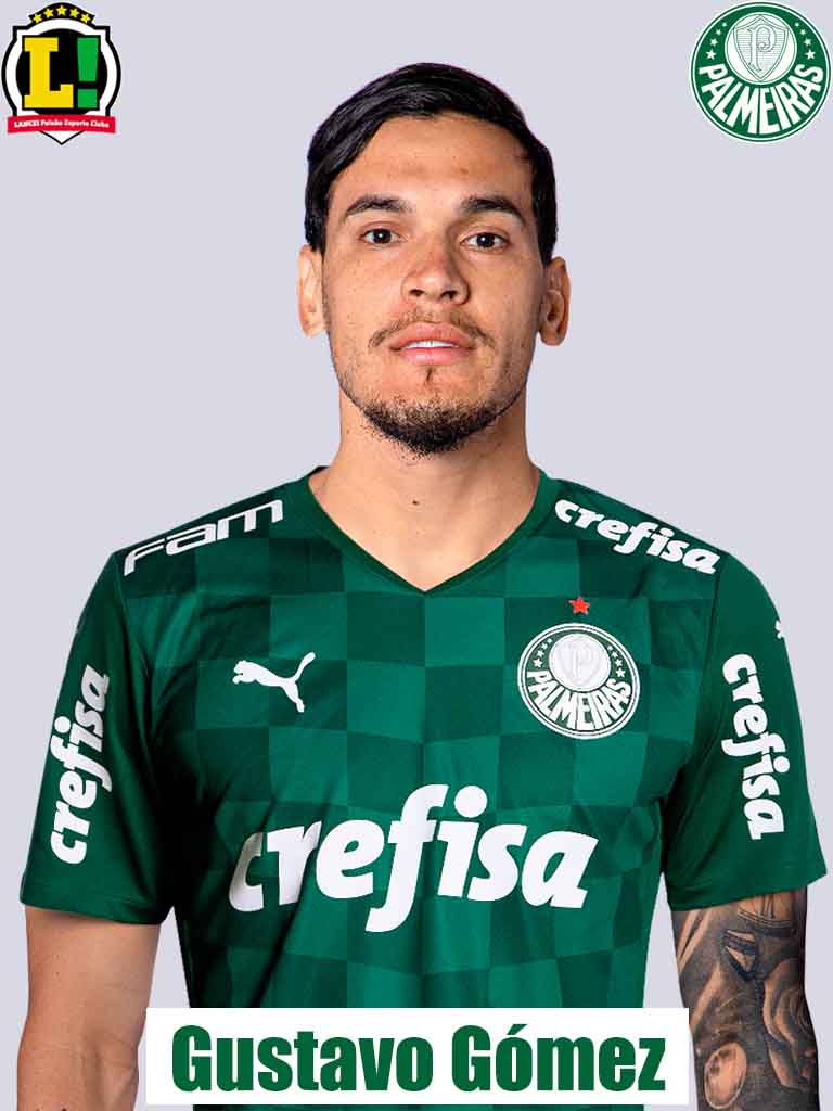 Confira até quando vai o contrato dos jogadores do elenco do Palmeiras –  LANCE!