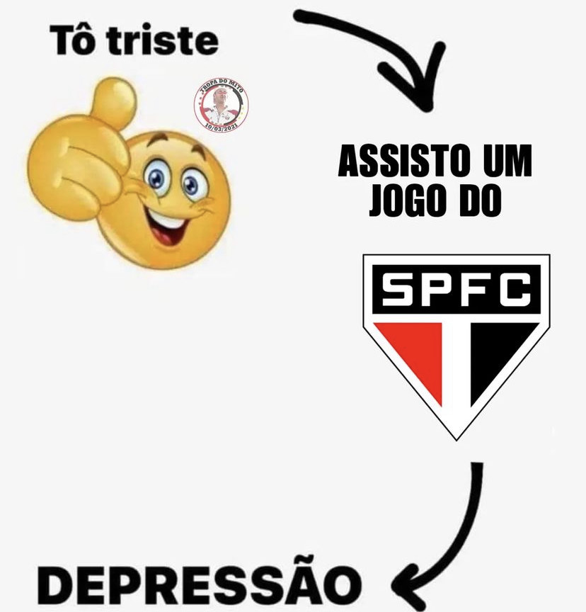 São Paulo Empate Clube? Torcedores fazem memes após novo empate do