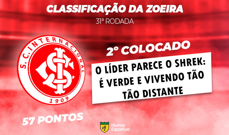 Série A tem novo líder; Veja a classificação após jogos deste sábado