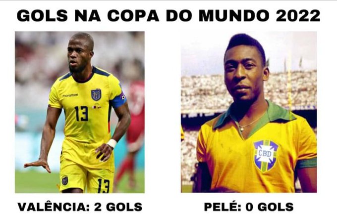 Copa do Mundo 2022: nomes curiosos de jogadores geram memes, Copa do Mundo