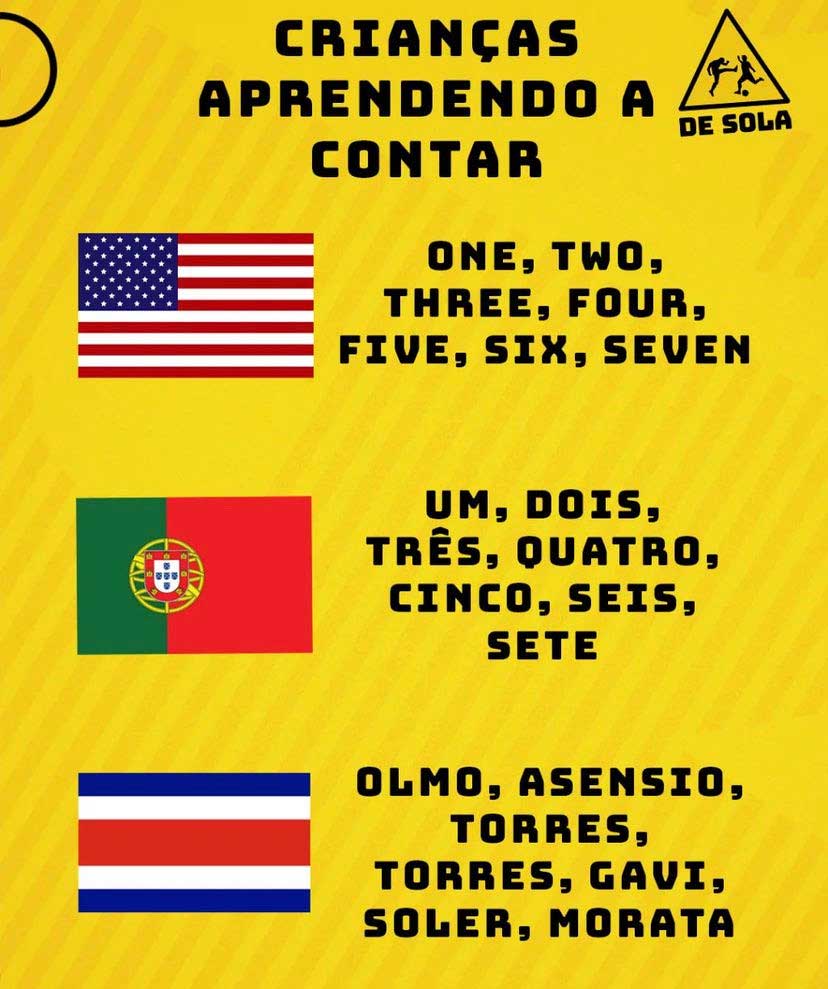 Cotação: Espanha é disparada a favorita contra a Costa Rica - Lance!