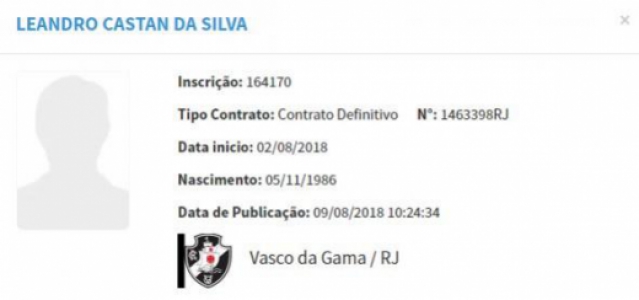 Castan no BID