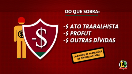 Montagem - Penhora Fluminense