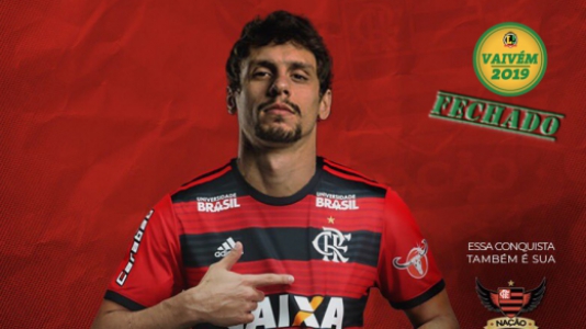Rodrigo Caio Fechado