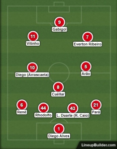 Gabigol chegou ao Flamengo para ser referência