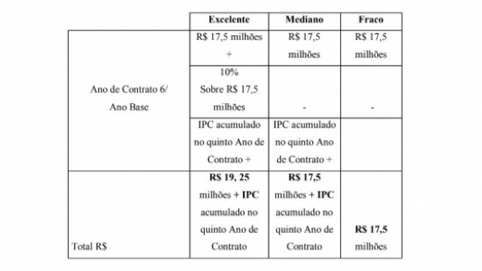 adidas valores