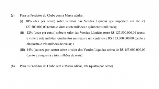 adidas valores