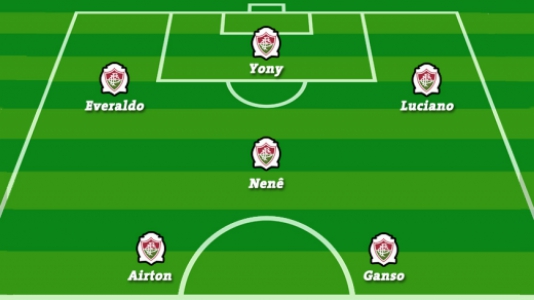 Escalação Fluminense (com Nenê)