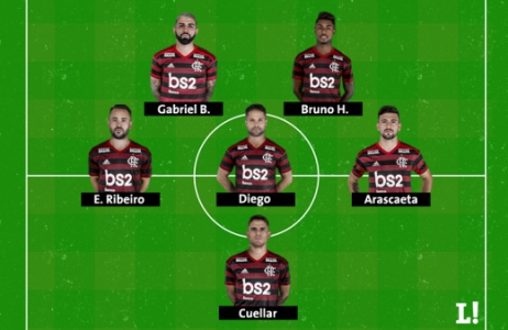 Campo Flamengo