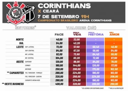 Quanto custa um ingresso de futebol 2021 Corinthians?
