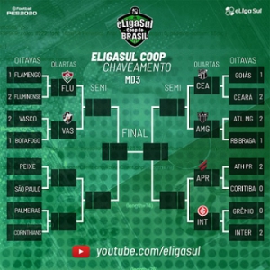 Competição se encaminha para a reta final