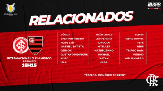 Internacional x Flamengo - Relacionados