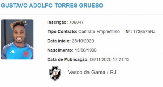 Gustavo Torres - BID