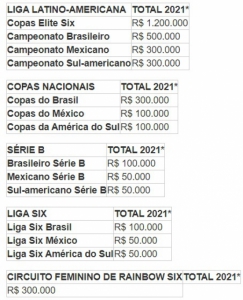 Foto: Divulgação