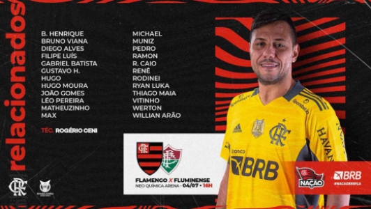 Flamengo - Relacionados