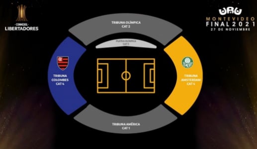 Palmeiras x Flamengo - Libertadores