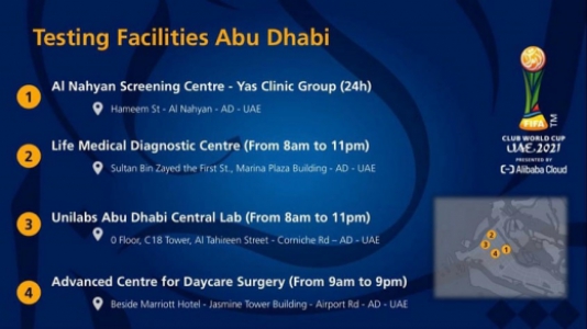 Locais para PCR Abu Dhabi