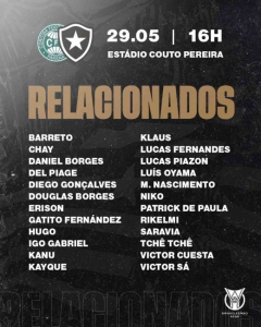 Relacionados - Coritiba x Botafogo