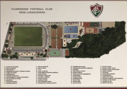 Estrutura Laranjeiras - Fluminense