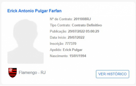 Pulgar no BID - Flamengo