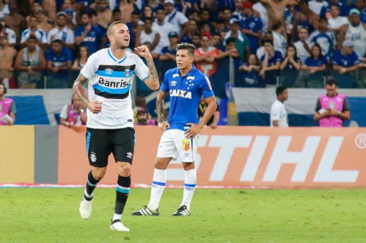 [Cruzeiro Web] Enquete: Você acredita na classificação do Cruzeiro para a final da Copa do Brasil ?