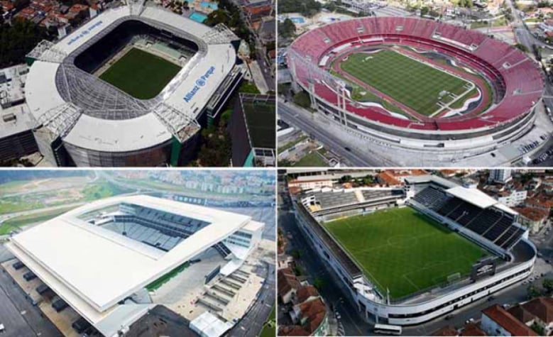 Montagem - Allianz Parque, Morumbi, Arena Corinthians e Vila Belmiro