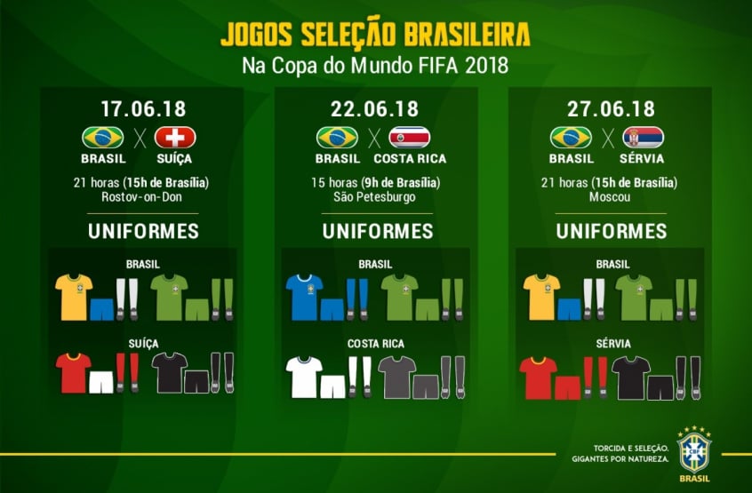 Dois De Amarelo Um Todo De Azul A Vestimenta Do Brasil Na Primeira Fase Lance