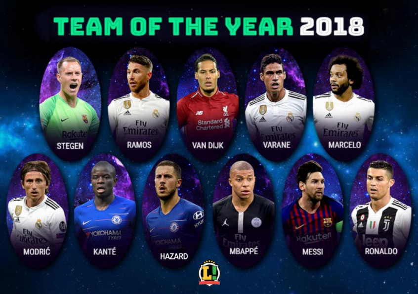 time do ano da uefa