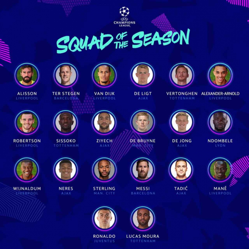 lista dos campeões da uefa champions league