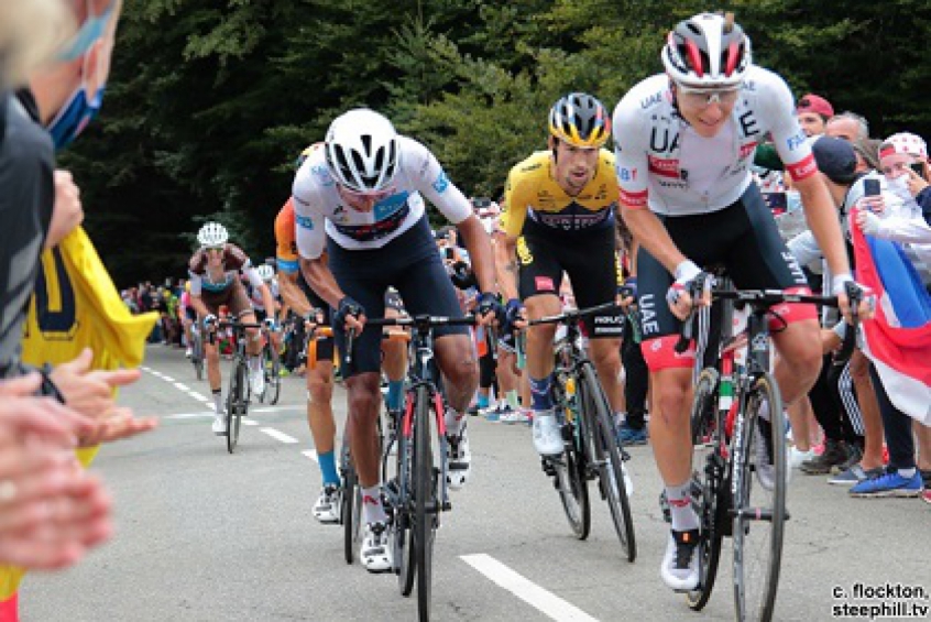 Tour de France 2020