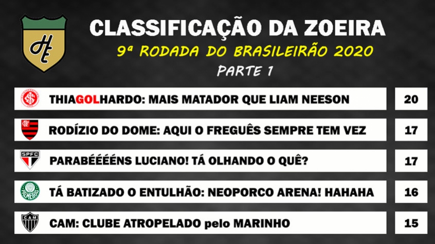 Classificacao Da Zoeira 9Âª Rodada Do Brasileirao 2020 Lance
