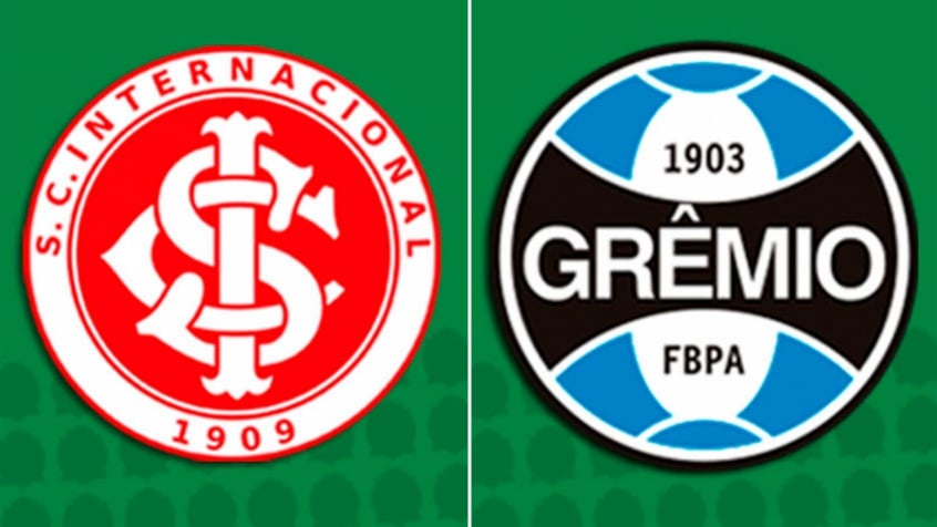 Internacional X Gremio Provaveis Times Onde Assistir E Desfalques Lance